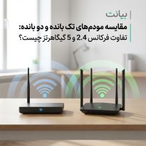 مقایسه مودم تک بانده و دو بانده: تفاوت فرکانس 2.4 و 5 گیگاهرتز چیست؟